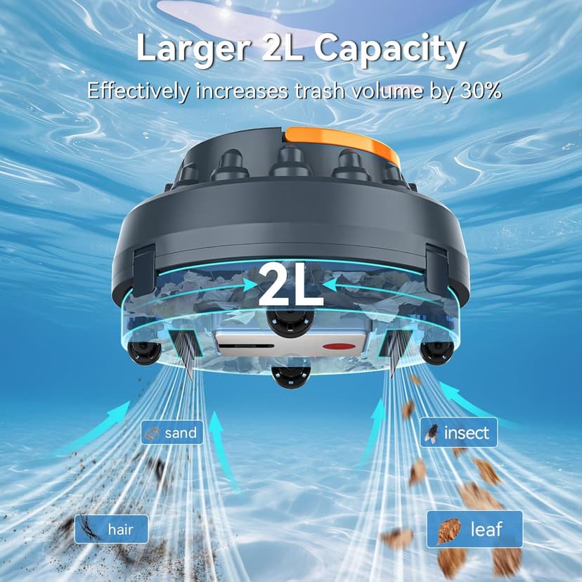 X2 Cordless Pool Cleaner Robot, Robotic Pool Vacuum for Above/In Ground Pool, 45W Dual-Motor, Self-Parking, Enhanced with 2L Debris Capacity