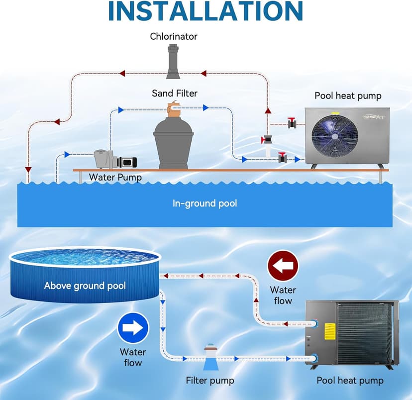 Full Inverter Heat Pump for Hot Tub and Bath, 75000BTU Electric Swimming Pool Heater, 20000 Gallons, for Above Ground and In ground Pools, WiFi Capable Timer, Heating and Cooling, Defrosting, 220-240V