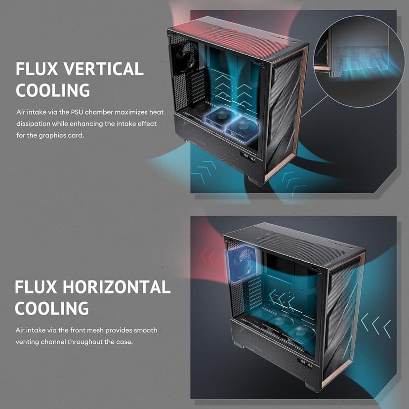 Antec Flux Pro, 6 x PWM Fans Included, High-Airflow Front Panel with Walnut Wood, iShift PSU 90° Mount, USB3.0 x 2, Type-C, 420mm Radiator Support, Temp. Display, Full-Tower E-ATX PC Case