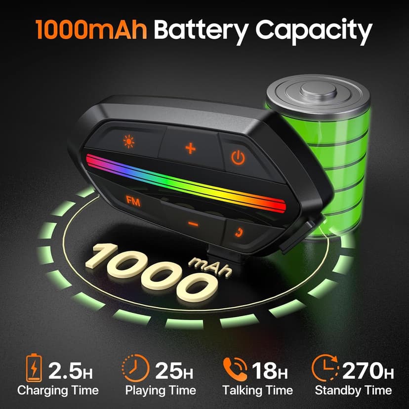 Motorcycle Bluetooth Headset, Bluetooth 5.3 Helmet Speakers with Loud Sound, RGB Lights & 1000mAh Battery, Noise Cancelling Helmet Bluetooth Headset for Drivers, IPX6 Waterproof Motorcycle Headphones