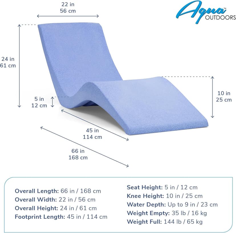 Aqua Outdoors Pool Chaise Lounge Chairs for Ledge & Shelf, Water-Weighted Pool Lounger for Depths Up to 9”, No Screw Plugs & Tools Needed, Classic White Ledge Lounger, Set of 2