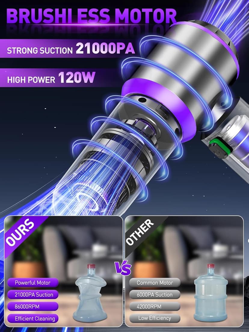 Vacuum/Air Duster 80,000RPM Super Power Mini Car Vacuum Cleaner 4-in-1 air Blower Gun Air Duster & Air Blower & Pump Hand Electric air Duster Handheld dust Blower Blower Cordless (Purple)