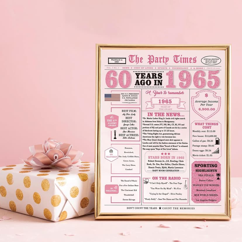 IDU 60th Birthday Card,60th Birthday Gifts & Decorations for Women, 60 Year Old Birthday Gifts Cards for Mom Sister Wife Friends