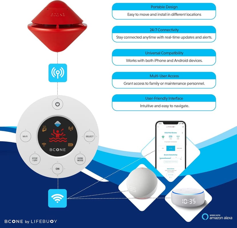 BCONE® Pool Alarm by Lifebuoy® | ASTM F2208 Certified | Floating Safety Device with App Alerts + Alexa Voice Control | 2.4GHz Wi-Fi | for Inground & Above-Ground Pools