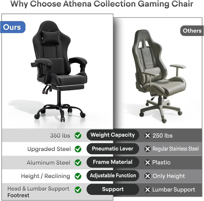 Athena Collection Gaming Chair, Ergonomic Gaming Chair with Footrest & Headrest Lumbar Support, Height Adjustable Swivel Computer Chair Office Chair Adults(Carbon Fiber Black)