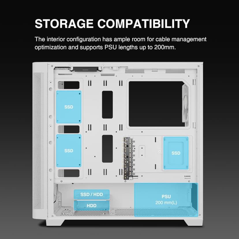 GAMDIAS White ATX Mid Tower Computer Case Tempered Glass, Gaming PC Case Support Dual 360mm AIO/Radiator, 7x120mm Case Fans (4X 120mm Built-in), 420mm GPU/VGA, USB3.0X 2, Type C x1, 170mm CPU Cooler