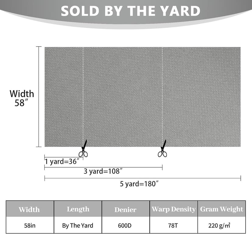 Konelia Waterproof Canvas Fabric by the Yard Outdoor Upholstery Fabric 600D Cordura Polyester Fabric Water Resistant Sewing Fabric for Chair Patio Cushion Purse Tote Bag Interior 1 Yard Silver Grey