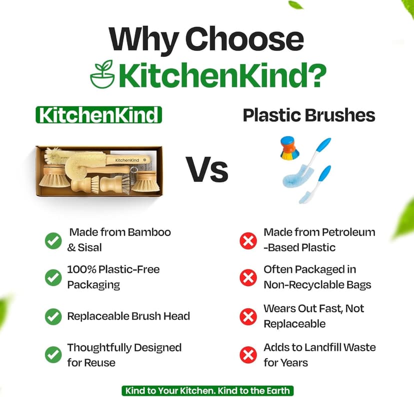 Clean & Kind Gift Set – Premium 6-Piece Eco-Friendly Bamboo Kitchen Brush Set with Natural Bristles & Wooden Handles