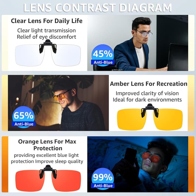VIEWBETTER 3 Pack Clip On Blue Light Blocking Glasses for Eyes Strain/Light-Sensitive Flip Up Computer Gaming Glasses