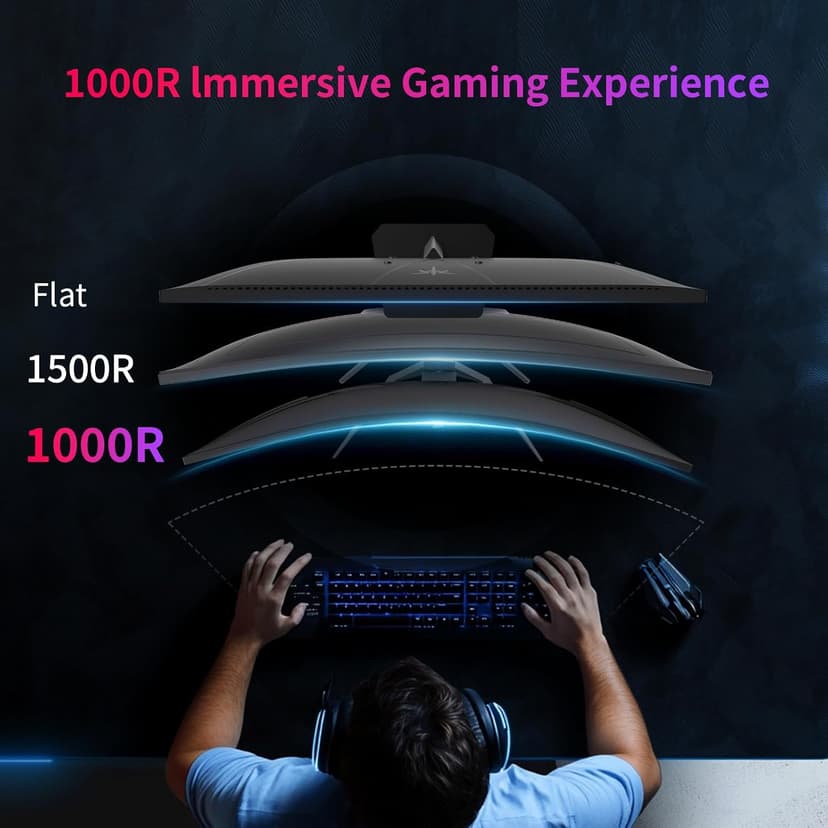 KTC 32Inch 240Hz Curved Gaming Monitor, 1000R VA, QHD(2560x1440p), 4000:1 Contrast, Support FreeSync GSync, HDMI2.0(144hz)/DP1.4(240hz)/Earphone, Tilt, Xbox PS5 Switch, 2K Computer Monitor (Renewed)