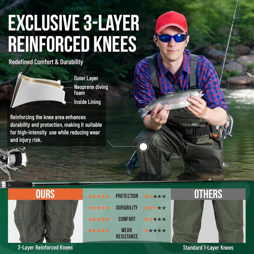 HUNTSEN Fishing Waders for Men Women - 2-Ply Nylon/PVC Waterproof Hunting Chest Waders with Boot Hanger&Phone Case, Size10-12