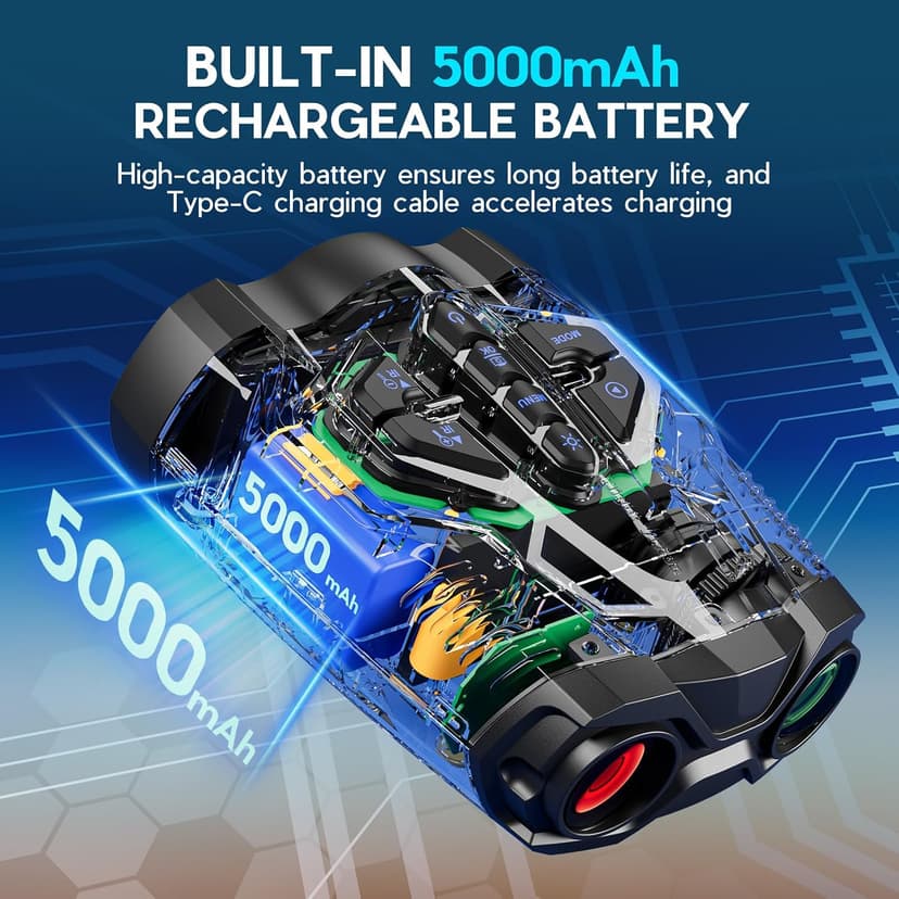 with 1000FT Infrared Range,5000mAh Rechargeable Battery,3.5" Screen,Include 32GB Card,Gift for Mens and Outdoor Enthusiasts WISHBETY 4K Night Vision Goggles for Adult,16X Zoom Night Vision Binoculars B0F9414W64