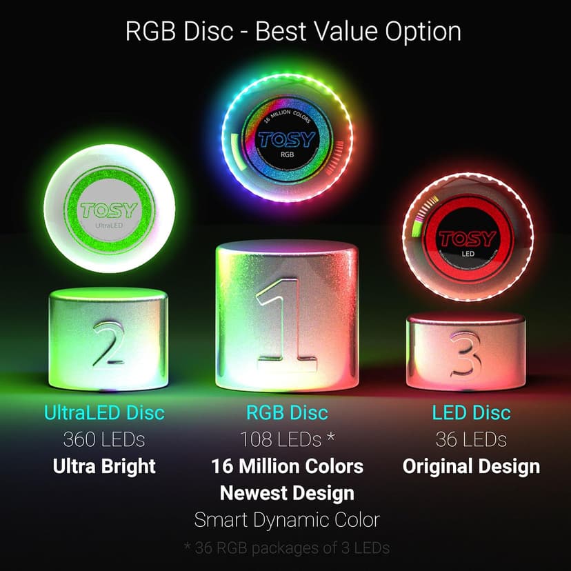 TOSY Flying Disc - 108 RGB Multicolor or 36 Monocolor LEDs, Super Bright, Smart Modes, Christmas Stocking Stuffers Gift, Camping Toy for Kid/Teen/Adult, Auto Light Up, Rechargeable, Waterproof, 175g