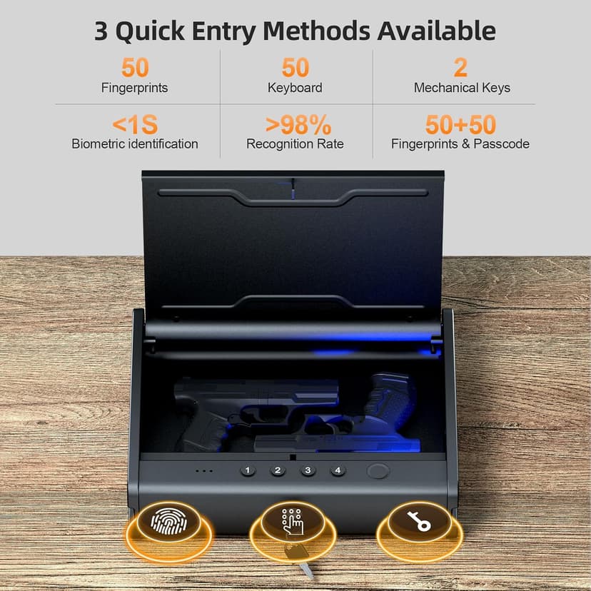 Interior Light Emergency Power Supply Voice Navigation Mute Mode, With Cable For Home, Nightstand, Car,Travel. Nice Gift PINEWORLD Biometric Fingerprint Handgun Safe with Raised Backlit Keypad&Key B0CD7BJF1H