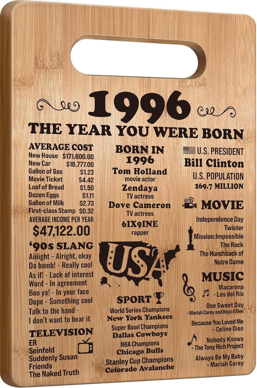 30th Birthday Gifts for Women Men, 1996 Birthday Gifts for Her Him, 30 Years Old Gifts, 30th Birthday Gift Ideas, 30th Birthday Decorations for Women Men, Back in 1996 Cutting Board Gifts B0CP8WS7FK