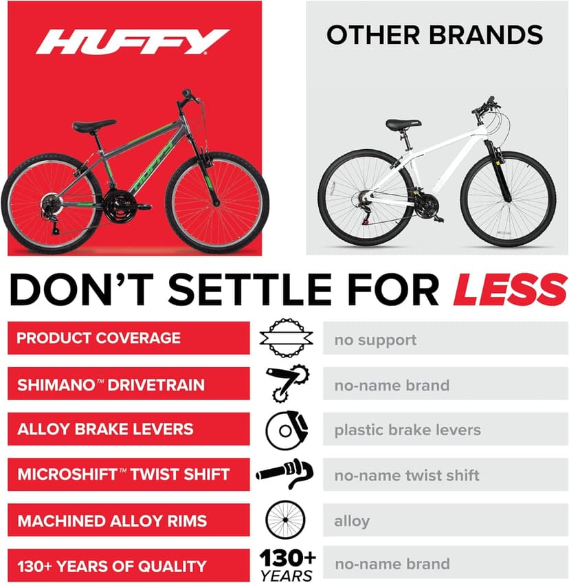 Huffy Stone Mountain Bike for Men and Women, 20”/24”/26”, 6-Speed (20”) or 21-Speed, Front or Dual Suspension (Varies), Multiple Colors, Adjustable Saddle, Shimano Equipped, All-Terrain Tires