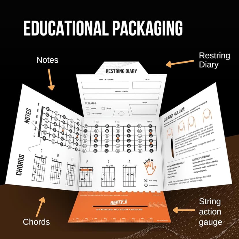 2-Pack Classical Guitar Strings with Ball End - Fast&Easy Restring - Bonus 5 Guitar Accessories - Silver Nylon Guitar Strings for Classical Guitar - Cuerdas Para Guitarra…