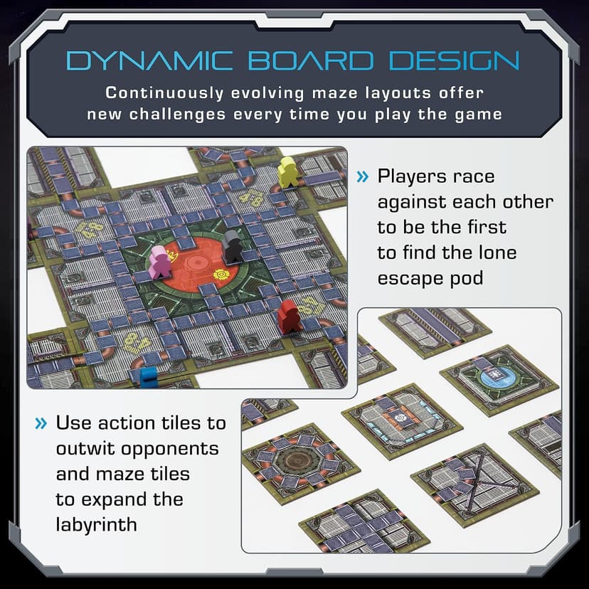 No Escape Board Game - Strategy Board Game for Adults, Family, Party - Unique Strategic Space Sabotage Traitor Maze Game with Tiles - Fun for Kids, Teenagers, Adults, 2 to 8 Players