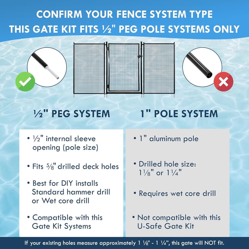 All Safe Pool Fence Door Gate Kit - 4-Foot Black Self-Closing Pool Gate for Decks, Lockable & Easy DIY Installation - Safety Swimming Pool Gate for Kids & Inground Pool Fencing, Durable U-Safe Frame
