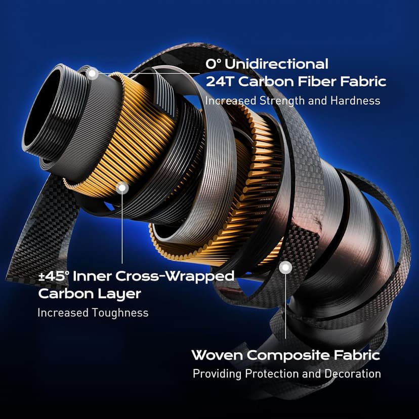 HANDING Pioneer Bass Fishing Rod Versatile Spinning & Casting Rod with Medium Power Moderate Fast Action EVA Handle for Largemouth Smallmouth Walleye