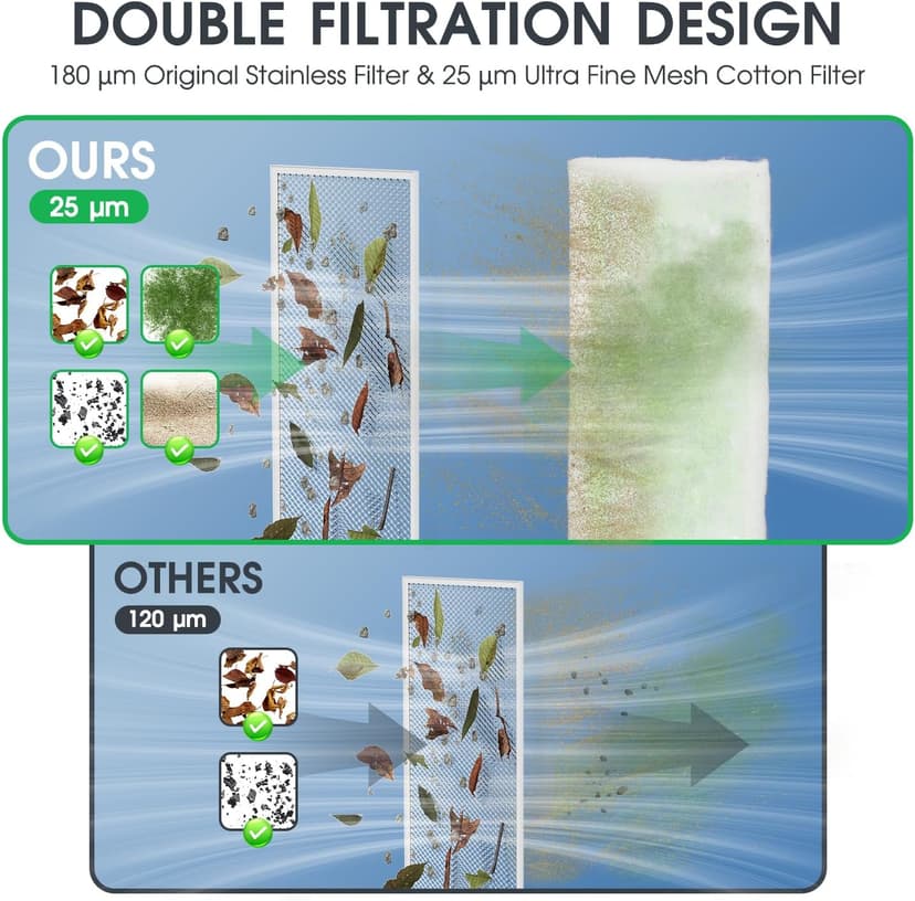 3 in 1 Rechargeable Pool & Spa Hot Tub Vacuum Cleaner - Dual Mode & Magnetic Drive System, 25µm Ultra Fine Mesh Filters for Hot Tub, Small Above Ground Pools - 90 Mins, Oil Absorbers, Poles