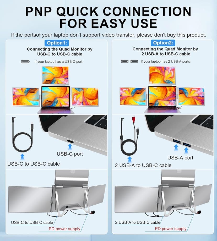 16" Laptop Screen Extender Monitor Portable, Quad Monitor, Just 1 Cable for 3 Screens, FHD 1200P IPS Laptop Extender Compatible with Wins/Mac for 13.6" - 18.5" Laptops