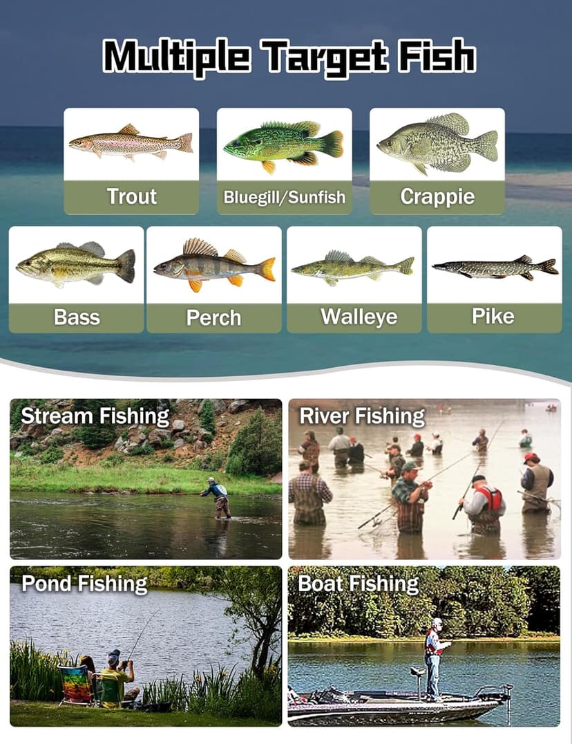 LITTMA Wild Streams Ultralight Spinning&Casting Trout Rod, 2-Piece Fishing Rod for Crappie, Panfish & Micro Fishing, Green Carbon Fiber Blank with Cork Handle, 5’6”/6’/6’6”/7’