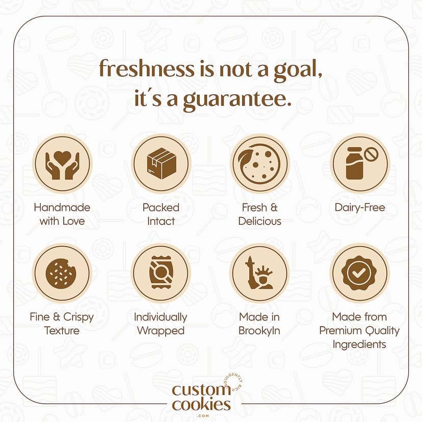 Happy Birthday Gift Basket Custom Sugar Cookies - Happy Birthday Cookies in Gift Box, Hand Decorated Kosher Treats for Women, Her, Wife - Bakery & Dessert Gifts as a Birthday Cake