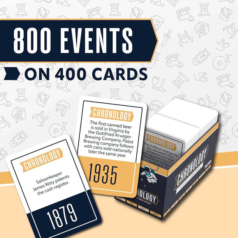 Buffalo Games - Chronology - The Game Where You Make History - Historical Timeline Trivia for 2+ Players, Ages 14+