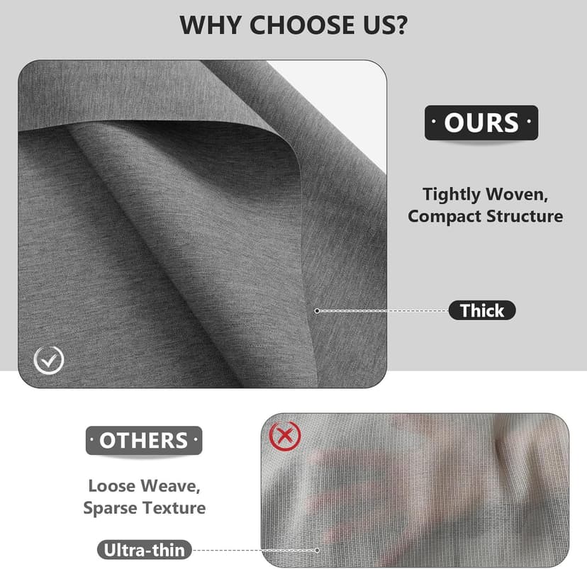 Waterproof Canvas Fabric by The Yard, 58inch 600D Upholstery Fabric Polyester Material Outdoor Water Resistant Material for Sewing Chair Patio Cushion Bag Sofa Seat Repair, 1 Yard Flaxen Grey