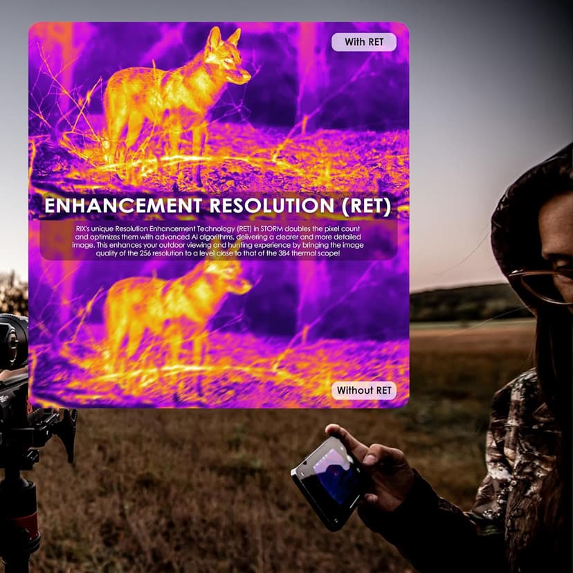 RIX Storm Thermal Imaging Rifle Scope for Hunting – High-Sensitivity Thermal Scope with Advanced Thermal Optics, NETD<25mK, 50Hz, Waterproof & Lightweight
