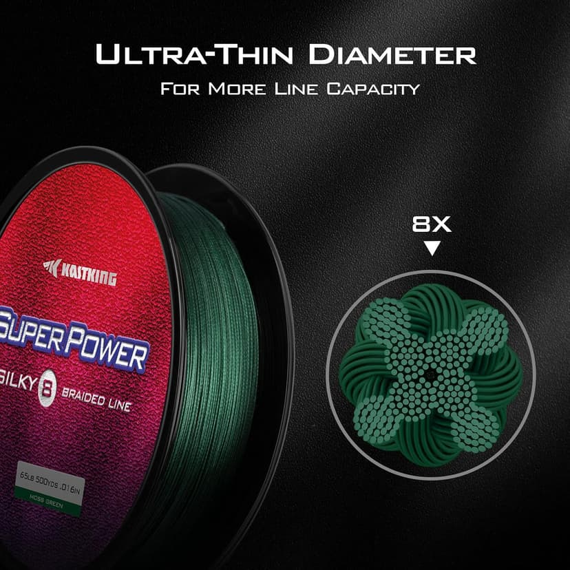 KastKing SuperPower Braided Fishing Line - Abrasion Resistant Braided Lines – Incredible Superline – Zero Stretch – Smaller Diameter – A Must-Have!