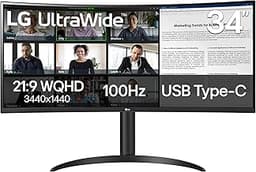 Maximizing Productivity: Why the Best Wide Screen Monitor for Work is the Ultimate Career Gift