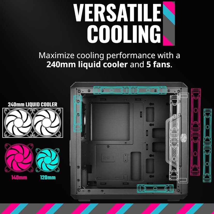 Cooler Master MasterBox Q300L Micro-ATX Tower with Magnetic Design Dust Filter, Transparent Acrylic Side Panel, Adjustable I/O & Fully Ventilated Airflow, Black (MCB-Q300L-KANN-S00)