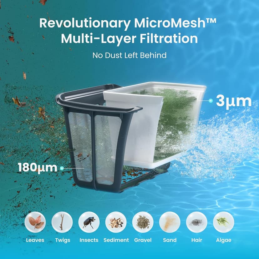 (2025 Upgrade) Aiper Scuba S1 Robotic Pool Cleaner, Wall & Waterline Cleaning, Double Filtration, Extended 180-Min Battery Life, Smart Navigation, App Support, OTA Upgrade