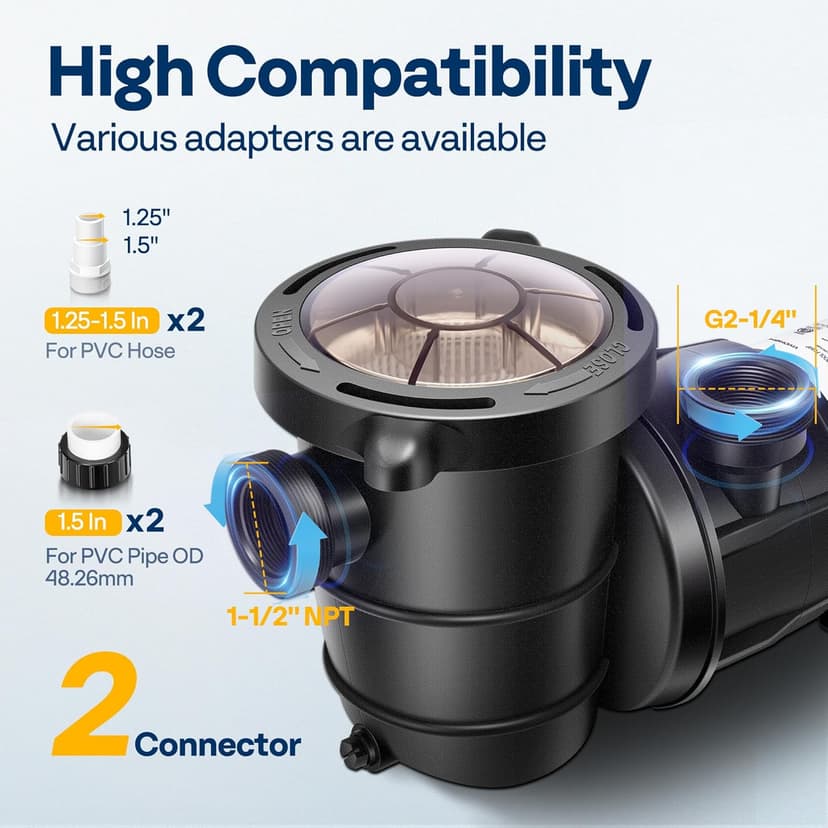 VIVOHOME 2.0 HP Above Ground Swimming Pool Pump Dual Speed 1.5" & 1.25'' Inlet/Outlet 115V Energy Saving w/Strainer Basket