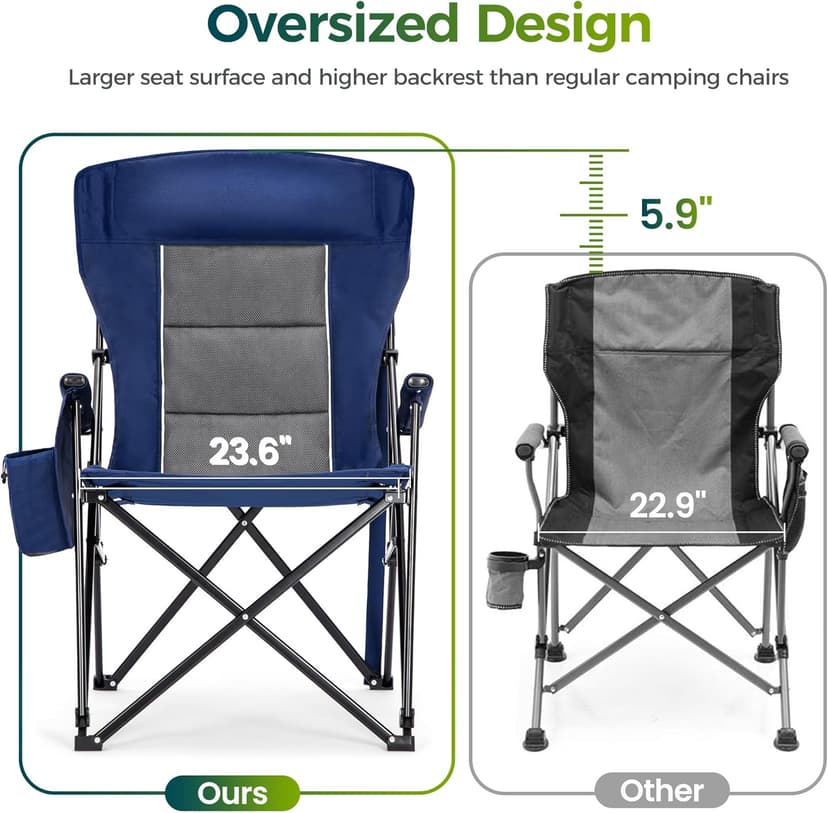 ALPHA CAMP Oversized Folding Camping Chairs High Backrest Heavy Duty Lawn Chairs for Adults Support 500 LBS Portable Camp Chairs with Cup Holders Large Side Pocket for Outdoor