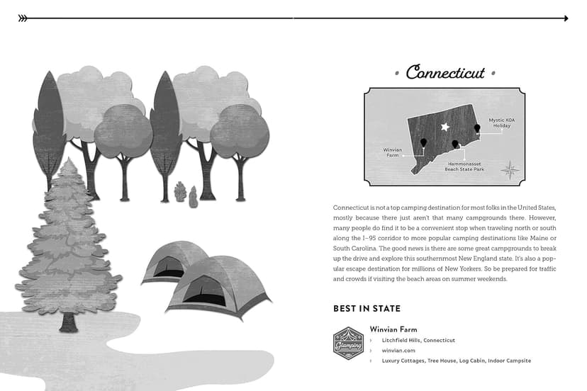Where Should We Camp Next?: A 50-State Guide to Amazing Campgrounds and Other Unique Outdoor Accommodations (Perfect Christmas Gift for Campers and Outdoorsy People) 1728221692