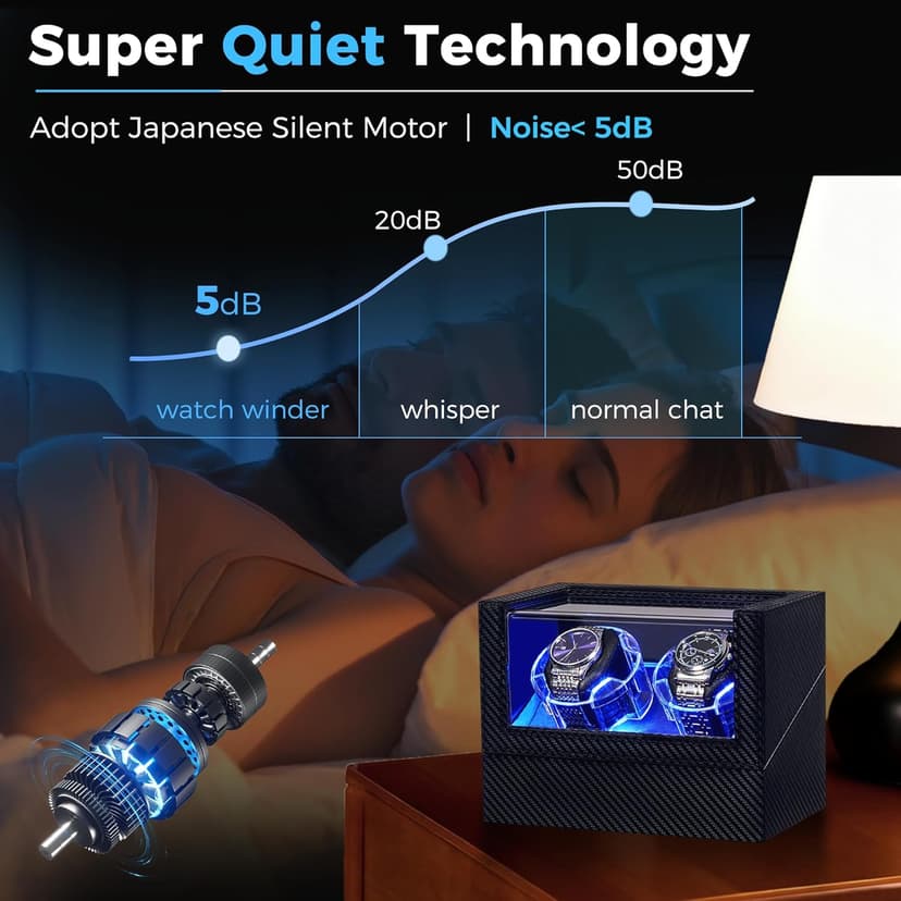 ANWBROAD ANWBROAD Watch Winder for Automatic Watches, Double Automatic Watch Winder Box with Quiet Japanese Motor, 4 Modes Dual Watch Winder wIth LED Light, Type-C Adapter, UJWW016C