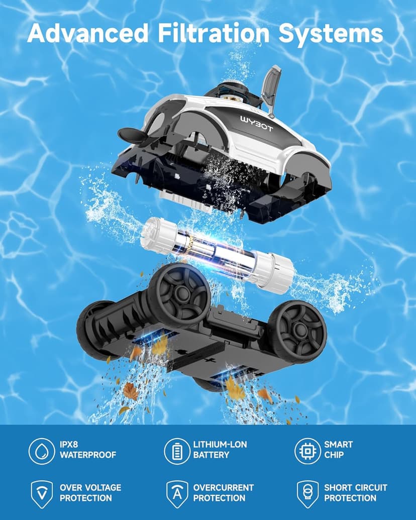WYBOT W1103 Robotic Pool Cleaner, Cordless Pool Robot Vacuum with 50W Strong Suction,130 Mins Runtime, Self-Parking, Ideal for Above Ground Pool Up to 1300 Sq.ft