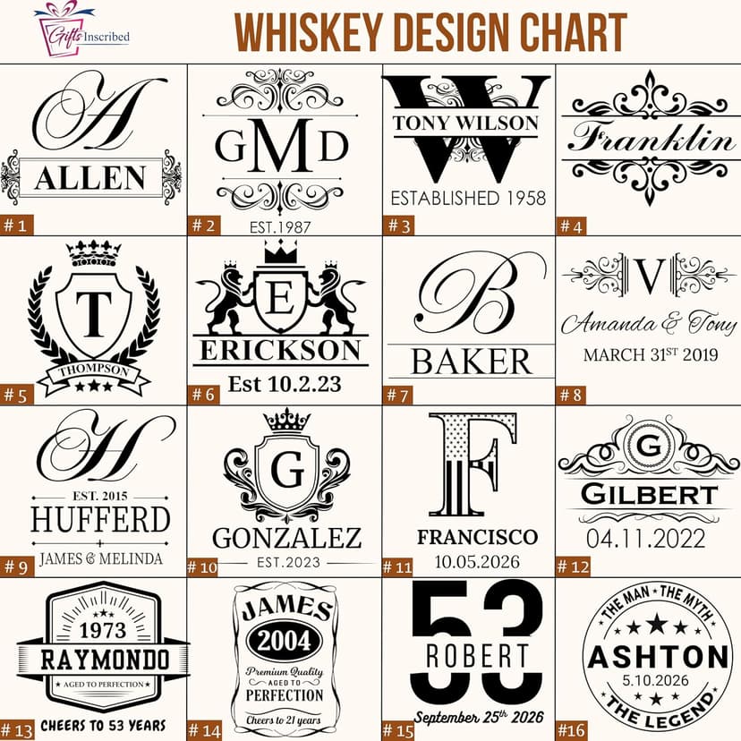 Engraved whiskey gift for dad, husband, groom, groomsmen, Father’s Day, weddings, birthdays, or retirement Personalized Whiskey Decanter Set, Custom Design B0BTF846SP