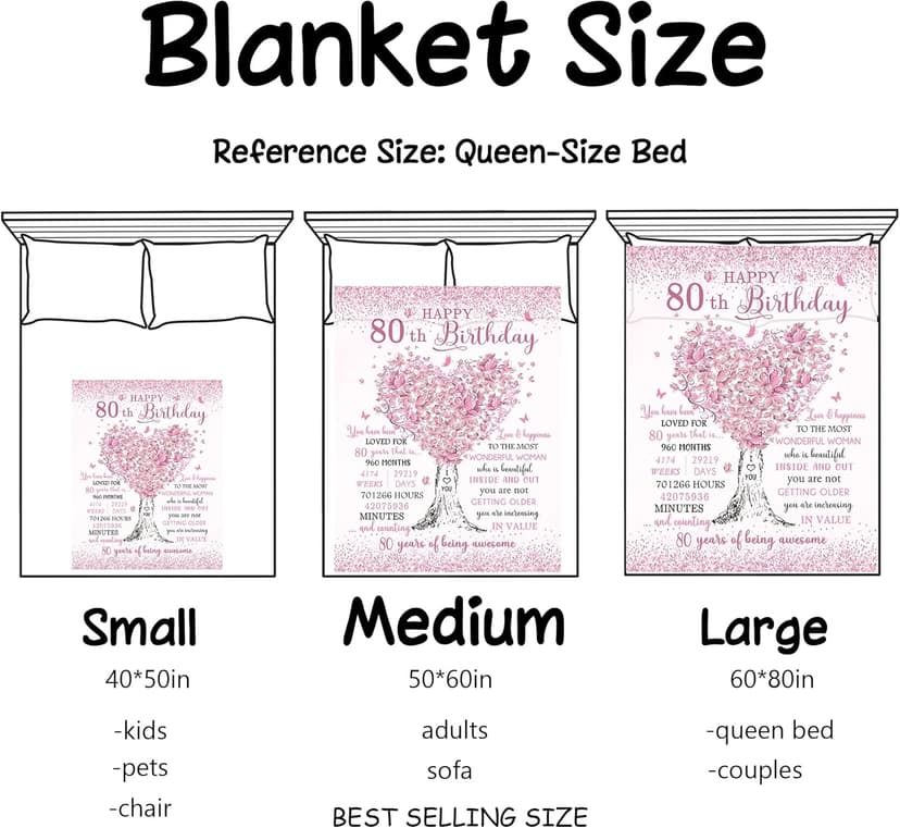 XALAZY 80th Birthday Gifts for Women Blanket 60"X50", 80th Birthday Decorations for Women, Best 80 Year Old Woman Birthday Gifts, 1945 Woman Present, Happy 80 Bday Present for Female Throw
