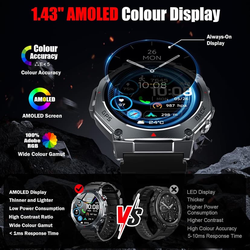Military Smart Watch for Men Built-in GPS with LED Flashlight Compass, 1.43" AMOLED Display 5ATM Waterproof Fitness Tracker with Heart Rate/Sleep/Blood Pressure, Watches for Android/iPhone, Black