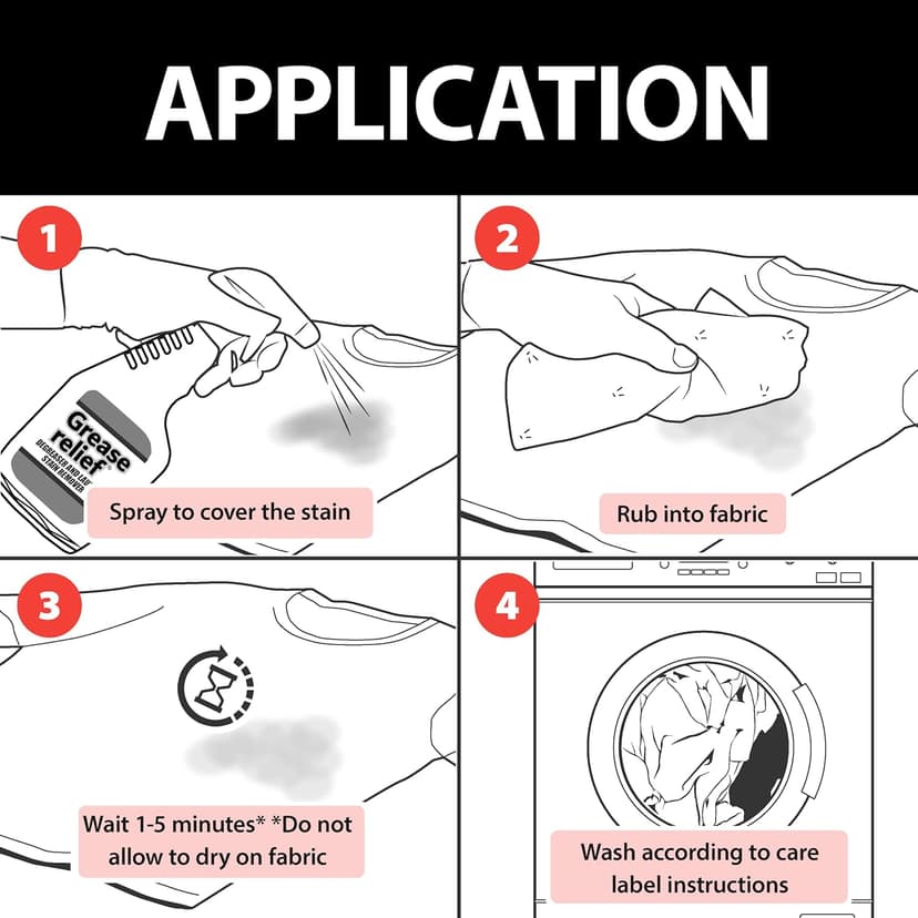 Grease relief Degreaser and Laundry Stain Remover - Heavy Duty Kitchen Cleaner Spray/All Purpose Degreaser for Stove Top, Oven, Grill, Car, Soil & Cloth Stains (2 Pack) (524919)