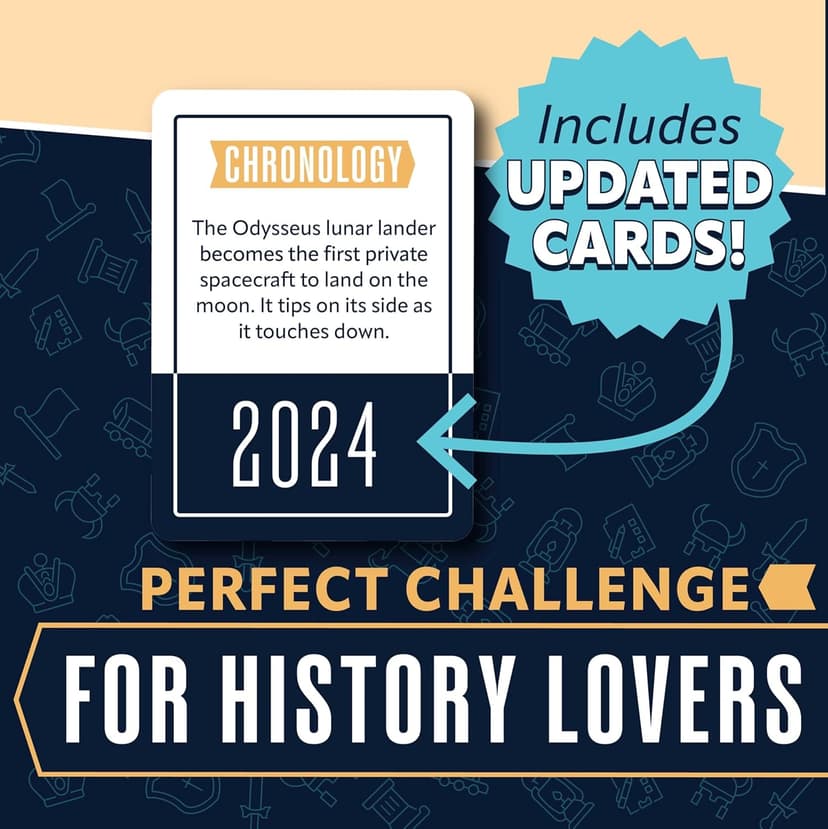 Buffalo Games - Chronology - The Game Where You Make History - Historical Timeline Trivia for 2+ Players, Ages 14+