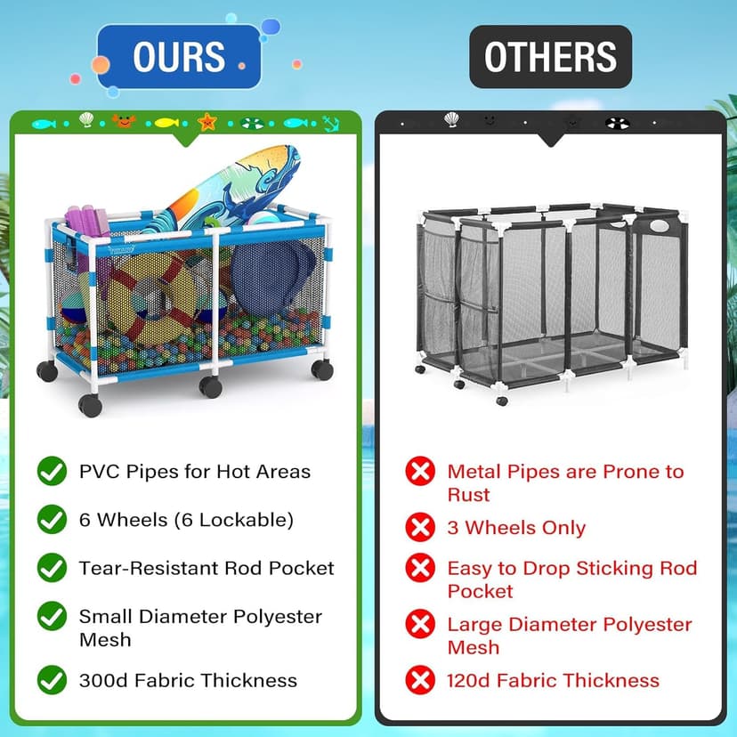 Pool Storage Bin - 235 Gallon 69" L Extra Large Pool Float Storage Organizer with Heavy Duty Tear & Sunlight Resistant Nylon Mesh, 360° Rolling Pool cart for Noodles,Toys,Floats,Balls