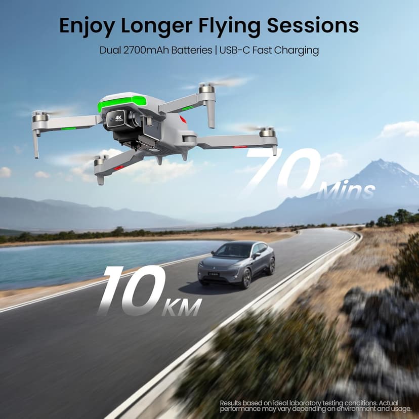Drone with EIS 4K Camera for Adults, GPS Drone with 5.0" Screen on Controller, 70 Mins Flight, Long Range Transmission, AI Track&Orbit Mode, Follow Me, Auto Return, Lightweight and Foldable RC Drones for Beginner Toy Gifts, Under 249g