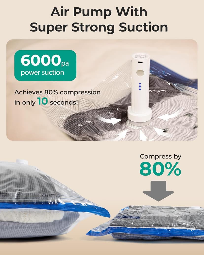 BAGSMART Vacuum Storage Bags for Travel with Rechargeable Air Pump, 18 Pack Portable Space Saver Bags for Travel & Home, Vacuum Compression Seal Bag for Clothing, Blanket, Duvets