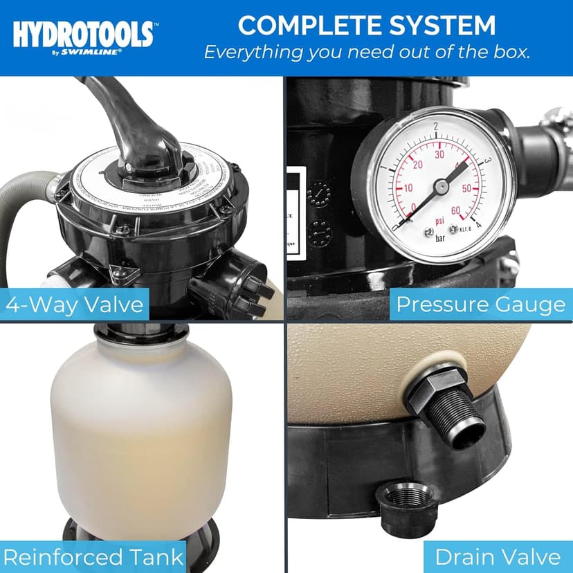 SWIMLINE HYDROTOOLS Complete Sand Filter System, 14" Tank - for Above-Ground & Inground Pools Up to 10,500 Gallons, Single Speed Pump, 0.45 THP, 2,400 GPH, 4-Way Multi-Port Valve, 60 lb Capacity