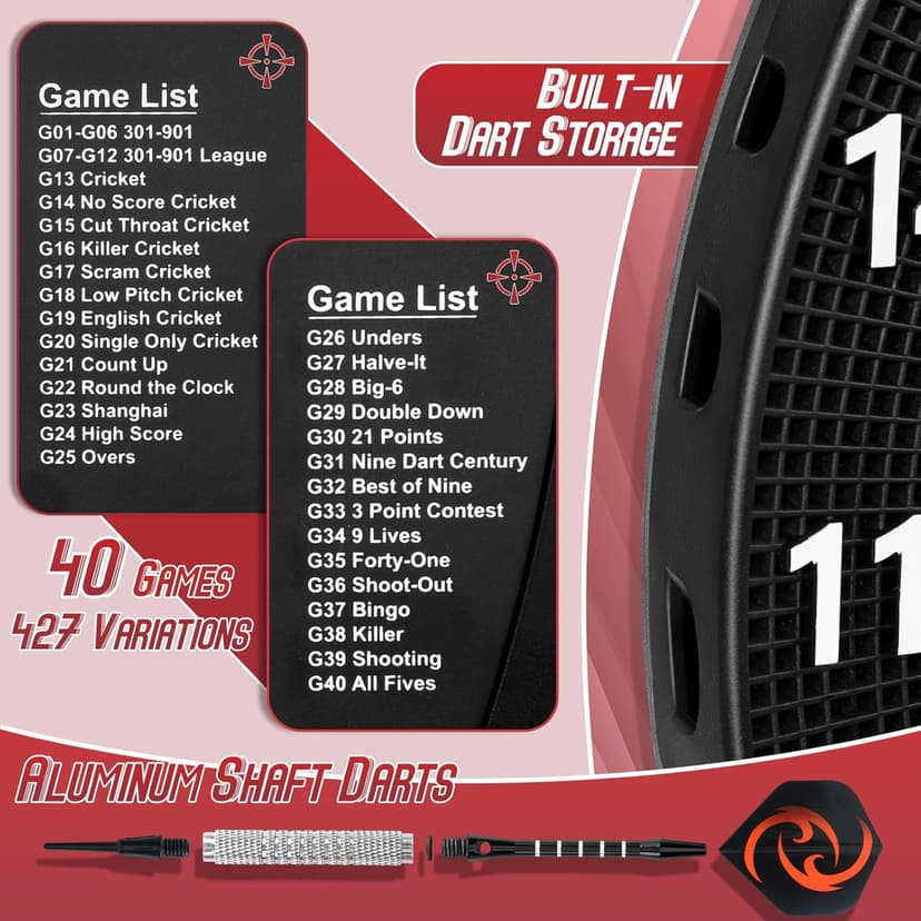 Electronic Dart Board, Soft Tip Dartboard Set 40 Games, 427 Variants Digital Electric Dart Boards with Colorful LED, 6 Darts, 100 Tips, Power Adapter